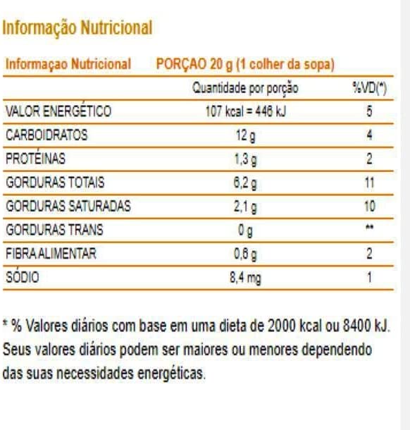 Compre 1 e leve 2 Creme De Avelã 3kg Balde de Nutella - Queima de Estoque! 🔥